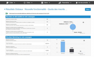 Suivi statistiques